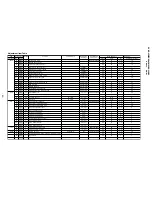 Предварительный просмотр 52 страницы Sony TRINITRON KV-XA25N90 Service Manual