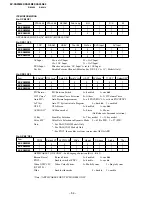 Предварительный просмотр 54 страницы Sony TRINITRON KV-XA25N90 Service Manual