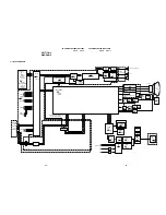 Предварительный просмотр 59 страницы Sony TRINITRON KV-XA25N90 Service Manual