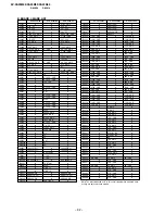 Предварительный просмотр 76 страницы Sony TRINITRON KV-XA25N90 Service Manual