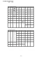 Предварительный просмотр 78 страницы Sony TRINITRON KV-XA25N90 Service Manual