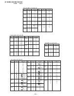 Предварительный просмотр 80 страницы Sony TRINITRON KV-XA25N90 Service Manual