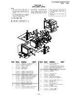 Предварительный просмотр 89 страницы Sony TRINITRON KV-XA25N90 Service Manual