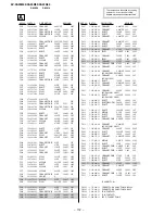 Предварительный просмотр 92 страницы Sony TRINITRON KV-XA25N90 Service Manual