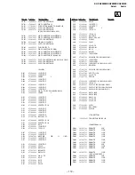 Предварительный просмотр 93 страницы Sony TRINITRON KV-XA25N90 Service Manual