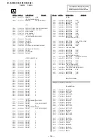 Предварительный просмотр 94 страницы Sony TRINITRON KV-XA25N90 Service Manual