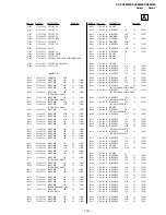 Предварительный просмотр 95 страницы Sony TRINITRON KV-XA25N90 Service Manual