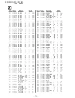 Предварительный просмотр 96 страницы Sony TRINITRON KV-XA25N90 Service Manual