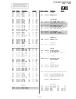 Предварительный просмотр 97 страницы Sony TRINITRON KV-XA25N90 Service Manual