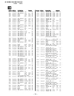 Предварительный просмотр 98 страницы Sony TRINITRON KV-XA25N90 Service Manual