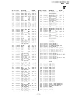 Предварительный просмотр 99 страницы Sony TRINITRON KV-XA25N90 Service Manual