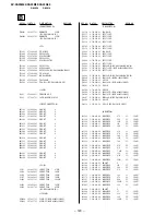 Предварительный просмотр 100 страницы Sony TRINITRON KV-XA25N90 Service Manual