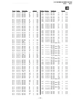 Предварительный просмотр 101 страницы Sony TRINITRON KV-XA25N90 Service Manual