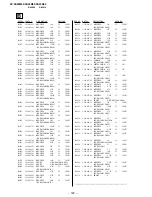 Предварительный просмотр 102 страницы Sony TRINITRON KV-XA25N90 Service Manual