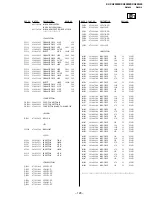 Предварительный просмотр 103 страницы Sony TRINITRON KV-XA25N90 Service Manual