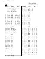 Предварительный просмотр 104 страницы Sony TRINITRON KV-XA25N90 Service Manual