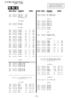 Предварительный просмотр 106 страницы Sony TRINITRON KV-XA25N90 Service Manual