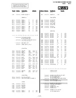 Предварительный просмотр 107 страницы Sony TRINITRON KV-XA25N90 Service Manual