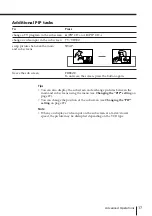 Preview for 17 page of Sony Trinitron KV-XA29 Operating Instructions Manual