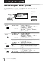 Preview for 20 page of Sony Trinitron KV-XA29 Operating Instructions Manual