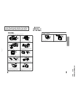 Preview for 7 page of Sony Trinitron KV-XA29M60 Service Manual