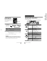 Preview for 14 page of Sony Trinitron KV-XA29M60 Service Manual