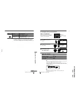 Preview for 15 page of Sony Trinitron KV-XA29M60 Service Manual