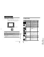 Preview for 21 page of Sony Trinitron KV-XA29M60 Service Manual