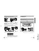 Preview for 27 page of Sony Trinitron KV-XA29M60 Service Manual