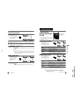 Preview for 29 page of Sony Trinitron KV-XA29M60 Service Manual