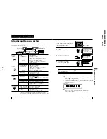 Preview for 32 page of Sony Trinitron KV-XA29M60 Service Manual