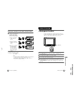 Preview for 37 page of Sony Trinitron KV-XA29M60 Service Manual