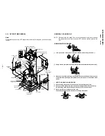 Preview for 44 page of Sony Trinitron KV-XA29M60 Service Manual