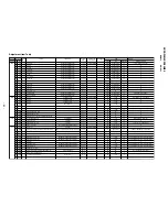 Preview for 52 page of Sony Trinitron KV-XA29M60 Service Manual