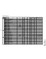 Preview for 53 page of Sony Trinitron KV-XA29M60 Service Manual