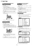 Preview for 56 page of Sony Trinitron KV-XA29M60 Service Manual