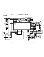 Preview for 61 page of Sony Trinitron KV-XA29M60 Service Manual