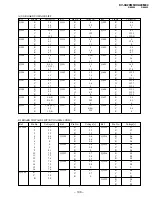 Preview for 83 page of Sony Trinitron KV-XA29M60 Service Manual