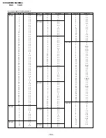 Preview for 84 page of Sony Trinitron KV-XA29M60 Service Manual