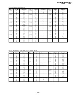 Preview for 85 page of Sony Trinitron KV-XA29M60 Service Manual