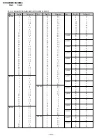 Preview for 86 page of Sony Trinitron KV-XA29M60 Service Manual