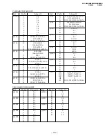 Preview for 87 page of Sony Trinitron KV-XA29M60 Service Manual