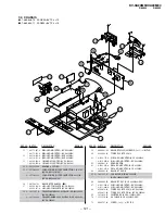 Preview for 98 page of Sony Trinitron KV-XA29M60 Service Manual