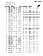 Preview for 100 page of Sony Trinitron KV-XA29M60 Service Manual