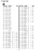 Preview for 103 page of Sony Trinitron KV-XA29M60 Service Manual