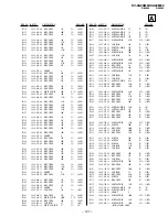 Preview for 104 page of Sony Trinitron KV-XA29M60 Service Manual