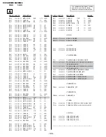 Preview for 105 page of Sony Trinitron KV-XA29M60 Service Manual