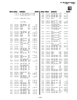 Preview for 106 page of Sony Trinitron KV-XA29M60 Service Manual