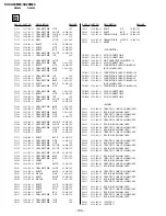 Preview for 107 page of Sony Trinitron KV-XA29M60 Service Manual