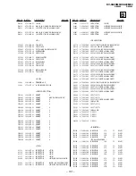 Preview for 108 page of Sony Trinitron KV-XA29M60 Service Manual